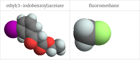 3D structure