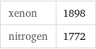 xenon | 1898 nitrogen | 1772