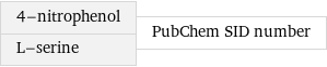 4-nitrophenol L-serine | PubChem SID number