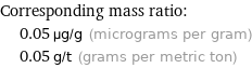 Corresponding mass ratio:  | 0.05 µg/g (micrograms per gram)  | 0.05 g/t (grams per metric ton)