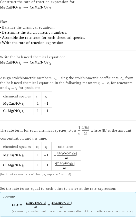Construct the rate of reaction expression for: MgCu(NO3)2 ⟶ CuMg(NO3)2 Plan: • Balance the chemical equation. • Determine the stoichiometric numbers. • Assemble the rate term for each chemical species. • Write the rate of reaction expression. Write the balanced chemical equation: MgCu(NO3)2 ⟶ CuMg(NO3)2 Assign stoichiometric numbers, ν_i, using the stoichiometric coefficients, c_i, from the balanced chemical equation in the following manner: ν_i = -c_i for reactants and ν_i = c_i for products: chemical species | c_i | ν_i MgCu(NO3)2 | 1 | -1 CuMg(NO3)2 | 1 | 1 The rate term for each chemical species, B_i, is 1/ν_i(Δ[B_i])/(Δt) where [B_i] is the amount concentration and t is time: chemical species | c_i | ν_i | rate term MgCu(NO3)2 | 1 | -1 | -(Δ[MgCu(NO3)2])/(Δt) CuMg(NO3)2 | 1 | 1 | (Δ[CuMg(NO3)2])/(Δt) (for infinitesimal rate of change, replace Δ with d) Set the rate terms equal to each other to arrive at the rate expression: Answer: |   | rate = -(Δ[MgCu(NO3)2])/(Δt) = (Δ[CuMg(NO3)2])/(Δt) (assuming constant volume and no accumulation of intermediates or side products)