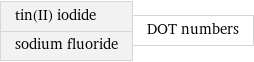 tin(II) iodide sodium fluoride | DOT numbers