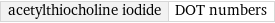 acetylthiocholine iodide | DOT numbers