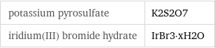 potassium pyrosulfate | K2S2O7 iridium(III) bromide hydrate | IrBr3·xH2O