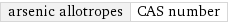 arsenic allotropes | CAS number