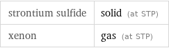 strontium sulfide | solid (at STP) xenon | gas (at STP)