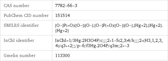 CAS number | 7782-66-3 PubChem CID number | 151514 SMILES identifier | [O-]P(=O)([O-])[O-].[O-]P(=O)([O-])[O-].[Hg+2].[Hg+2].[Hg+2] InChI identifier | InChI=1/3Hg.2H3O4P/c;;;2*1-5(2, 3)4/h;;;2*(H3, 1, 2, 3, 4)/q3*+2;;/p-6/f3Hg.2O4P/q3m;2*-3 Gmelin number | 113300