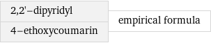 2, 2'-dipyridyl 4-ethoxycoumarin | empirical formula