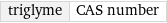 triglyme | CAS number