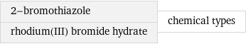 2-bromothiazole rhodium(III) bromide hydrate | chemical types