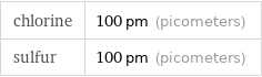 chlorine | 100 pm (picometers) sulfur | 100 pm (picometers)