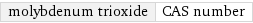 molybdenum trioxide | CAS number