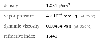 density | 1.081 g/cm^3 vapor pressure | 4×10^-4 mmHg (at 25 °C) dynamic viscosity | 0.00434 Pa s (at 350 °C) refractive index | 1.441