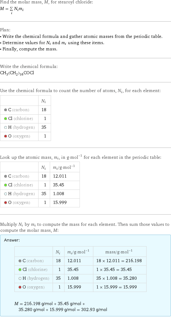 Find the molar mass, M, for stearoyl chloride: M = sum _iN_im_i Plan: • Write the chemical formula and gather atomic masses from the periodic table. • Determine values for N_i and m_i using these items. • Finally, compute the mass. Write the chemical formula: CH_3(CH_2)_16COCl Use the chemical formula to count the number of atoms, N_i, for each element:  | N_i  C (carbon) | 18  Cl (chlorine) | 1  H (hydrogen) | 35  O (oxygen) | 1 Look up the atomic mass, m_i, in g·mol^(-1) for each element in the periodic table:  | N_i | m_i/g·mol^(-1)  C (carbon) | 18 | 12.011  Cl (chlorine) | 1 | 35.45  H (hydrogen) | 35 | 1.008  O (oxygen) | 1 | 15.999 Multiply N_i by m_i to compute the mass for each element. Then sum those values to compute the molar mass, M: Answer: |   | | N_i | m_i/g·mol^(-1) | mass/g·mol^(-1)  C (carbon) | 18 | 12.011 | 18 × 12.011 = 216.198  Cl (chlorine) | 1 | 35.45 | 1 × 35.45 = 35.45  H (hydrogen) | 35 | 1.008 | 35 × 1.008 = 35.280  O (oxygen) | 1 | 15.999 | 1 × 15.999 = 15.999  M = 216.198 g/mol + 35.45 g/mol + 35.280 g/mol + 15.999 g/mol = 302.93 g/mol