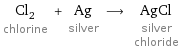 Cl_2 chlorine + Ag silver ⟶ AgCl silver chloride