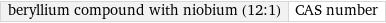 beryllium compound with niobium (12:1) | CAS number