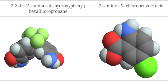 3D structure