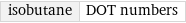 isobutane | DOT numbers