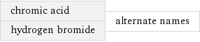 chromic acid hydrogen bromide | alternate names