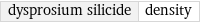 dysprosium silicide | density