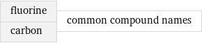 fluorine carbon | common compound names