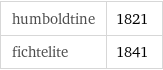 humboldtine | 1821 fichtelite | 1841