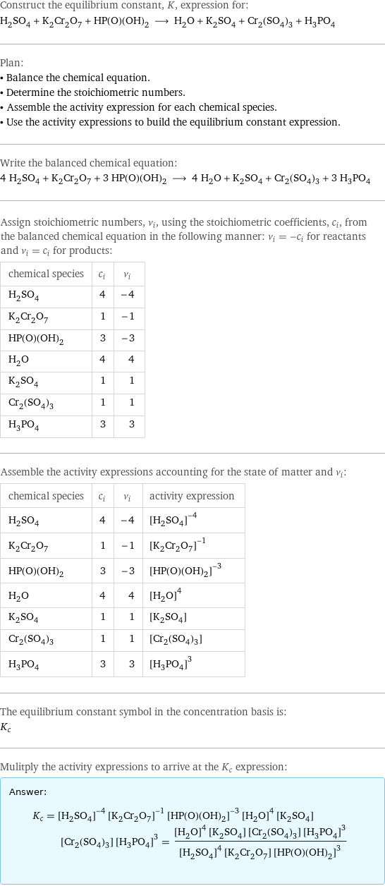 Construct the equilibrium constant, K, expression for: H_2SO_4 + K_2Cr_2O_7 + HP(O)(OH)_2 ⟶ H_2O + K_2SO_4 + Cr_2(SO_4)_3 + H_3PO_4 Plan: • Balance the chemical equation. • Determine the stoichiometric numbers. • Assemble the activity expression for each chemical species. • Use the activity expressions to build the equilibrium constant expression. Write the balanced chemical equation: 4 H_2SO_4 + K_2Cr_2O_7 + 3 HP(O)(OH)_2 ⟶ 4 H_2O + K_2SO_4 + Cr_2(SO_4)_3 + 3 H_3PO_4 Assign stoichiometric numbers, ν_i, using the stoichiometric coefficients, c_i, from the balanced chemical equation in the following manner: ν_i = -c_i for reactants and ν_i = c_i for products: chemical species | c_i | ν_i H_2SO_4 | 4 | -4 K_2Cr_2O_7 | 1 | -1 HP(O)(OH)_2 | 3 | -3 H_2O | 4 | 4 K_2SO_4 | 1 | 1 Cr_2(SO_4)_3 | 1 | 1 H_3PO_4 | 3 | 3 Assemble the activity expressions accounting for the state of matter and ν_i: chemical species | c_i | ν_i | activity expression H_2SO_4 | 4 | -4 | ([H2SO4])^(-4) K_2Cr_2O_7 | 1 | -1 | ([K2Cr2O7])^(-1) HP(O)(OH)_2 | 3 | -3 | ([HP(O)(OH)2])^(-3) H_2O | 4 | 4 | ([H2O])^4 K_2SO_4 | 1 | 1 | [K2SO4] Cr_2(SO_4)_3 | 1 | 1 | [Cr2(SO4)3] H_3PO_4 | 3 | 3 | ([H3PO4])^3 The equilibrium constant symbol in the concentration basis is: K_c Mulitply the activity expressions to arrive at the K_c expression: Answer: |   | K_c = ([H2SO4])^(-4) ([K2Cr2O7])^(-1) ([HP(O)(OH)2])^(-3) ([H2O])^4 [K2SO4] [Cr2(SO4)3] ([H3PO4])^3 = (([H2O])^4 [K2SO4] [Cr2(SO4)3] ([H3PO4])^3)/(([H2SO4])^4 [K2Cr2O7] ([HP(O)(OH)2])^3)