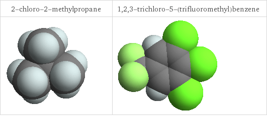 3D structure