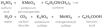 H_2SO_4 sulfuric acid + KMnO_4 potassium permanganate + C_6H_5CH(CH_3)_2 cumene ⟶ H_2O water + CO_2 carbon dioxide + K_2SO_4 potassium sulfate + MnSO_4 manganese(II) sulfate + C_6H_5COOH benzoic acid