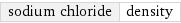 sodium chloride | density