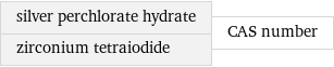 silver perchlorate hydrate zirconium tetraiodide | CAS number