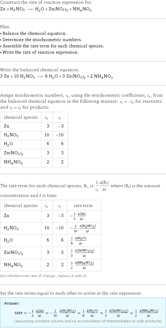 Construct the rate of reaction expression for: Zn + H2NO3 ⟶ H_2O + Zn(NO3)2 + NH_4NO_3 Plan: • Balance the chemical equation. • Determine the stoichiometric numbers. • Assemble the rate term for each chemical species. • Write the rate of reaction expression. Write the balanced chemical equation: 3 Zn + 10 H2NO3 ⟶ 6 H_2O + 3 Zn(NO3)2 + 2 NH_4NO_3 Assign stoichiometric numbers, ν_i, using the stoichiometric coefficients, c_i, from the balanced chemical equation in the following manner: ν_i = -c_i for reactants and ν_i = c_i for products: chemical species | c_i | ν_i Zn | 3 | -3 H2NO3 | 10 | -10 H_2O | 6 | 6 Zn(NO3)2 | 3 | 3 NH_4NO_3 | 2 | 2 The rate term for each chemical species, B_i, is 1/ν_i(Δ[B_i])/(Δt) where [B_i] is the amount concentration and t is time: chemical species | c_i | ν_i | rate term Zn | 3 | -3 | -1/3 (Δ[Zn])/(Δt) H2NO3 | 10 | -10 | -1/10 (Δ[H2NO3])/(Δt) H_2O | 6 | 6 | 1/6 (Δ[H2O])/(Δt) Zn(NO3)2 | 3 | 3 | 1/3 (Δ[Zn(NO3)2])/(Δt) NH_4NO_3 | 2 | 2 | 1/2 (Δ[NH4NO3])/(Δt) (for infinitesimal rate of change, replace Δ with d) Set the rate terms equal to each other to arrive at the rate expression: Answer: |   | rate = -1/3 (Δ[Zn])/(Δt) = -1/10 (Δ[H2NO3])/(Δt) = 1/6 (Δ[H2O])/(Δt) = 1/3 (Δ[Zn(NO3)2])/(Δt) = 1/2 (Δ[NH4NO3])/(Δt) (assuming constant volume and no accumulation of intermediates or side products)