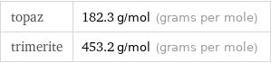 topaz | 182.3 g/mol (grams per mole) trimerite | 453.2 g/mol (grams per mole)