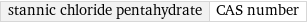 stannic chloride pentahydrate | CAS number