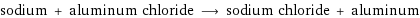 sodium + aluminum chloride ⟶ sodium chloride + aluminum