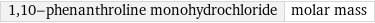 1, 10-phenanthroline monohydrochloride | molar mass