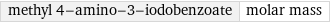 methyl 4-amino-3-iodobenzoate | molar mass