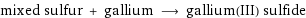 mixed sulfur + gallium ⟶ gallium(III) sulfide