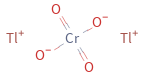 Structure diagram