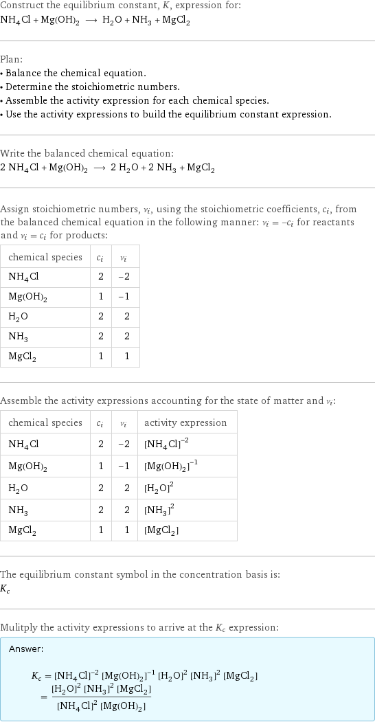 Construct the equilibrium constant, K, expression for: NH_4Cl + Mg(OH)_2 ⟶ H_2O + NH_3 + MgCl_2 Plan: • Balance the chemical equation. • Determine the stoichiometric numbers. • Assemble the activity expression for each chemical species. • Use the activity expressions to build the equilibrium constant expression. Write the balanced chemical equation: 2 NH_4Cl + Mg(OH)_2 ⟶ 2 H_2O + 2 NH_3 + MgCl_2 Assign stoichiometric numbers, ν_i, using the stoichiometric coefficients, c_i, from the balanced chemical equation in the following manner: ν_i = -c_i for reactants and ν_i = c_i for products: chemical species | c_i | ν_i NH_4Cl | 2 | -2 Mg(OH)_2 | 1 | -1 H_2O | 2 | 2 NH_3 | 2 | 2 MgCl_2 | 1 | 1 Assemble the activity expressions accounting for the state of matter and ν_i: chemical species | c_i | ν_i | activity expression NH_4Cl | 2 | -2 | ([NH4Cl])^(-2) Mg(OH)_2 | 1 | -1 | ([Mg(OH)2])^(-1) H_2O | 2 | 2 | ([H2O])^2 NH_3 | 2 | 2 | ([NH3])^2 MgCl_2 | 1 | 1 | [MgCl2] The equilibrium constant symbol in the concentration basis is: K_c Mulitply the activity expressions to arrive at the K_c expression: Answer: |   | K_c = ([NH4Cl])^(-2) ([Mg(OH)2])^(-1) ([H2O])^2 ([NH3])^2 [MgCl2] = (([H2O])^2 ([NH3])^2 [MgCl2])/(([NH4Cl])^2 [Mg(OH)2])