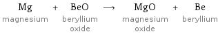 Mg magnesium + BeO beryllium oxide ⟶ MgO magnesium oxide + Be beryllium