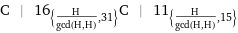 C | 16_({H/gcd(H, H), 31})C | 11_({H/gcd(H, H), 15})