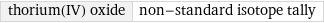 thorium(IV) oxide | non-standard isotope tally