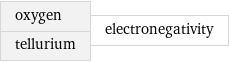 oxygen tellurium | electronegativity