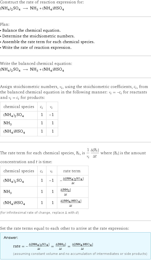 Construct the rate of reaction expression for: (NH_4)_2SO_4 ⟶ NH_3 + (NH_4)HSO_4 Plan: • Balance the chemical equation. • Determine the stoichiometric numbers. • Assemble the rate term for each chemical species. • Write the rate of reaction expression. Write the balanced chemical equation: (NH_4)_2SO_4 ⟶ NH_3 + (NH_4)HSO_4 Assign stoichiometric numbers, ν_i, using the stoichiometric coefficients, c_i, from the balanced chemical equation in the following manner: ν_i = -c_i for reactants and ν_i = c_i for products: chemical species | c_i | ν_i (NH_4)_2SO_4 | 1 | -1 NH_3 | 1 | 1 (NH_4)HSO_4 | 1 | 1 The rate term for each chemical species, B_i, is 1/ν_i(Δ[B_i])/(Δt) where [B_i] is the amount concentration and t is time: chemical species | c_i | ν_i | rate term (NH_4)_2SO_4 | 1 | -1 | -(Δ[(NH4)2SO4])/(Δt) NH_3 | 1 | 1 | (Δ[NH3])/(Δt) (NH_4)HSO_4 | 1 | 1 | (Δ[(NH4)HSO4])/(Δt) (for infinitesimal rate of change, replace Δ with d) Set the rate terms equal to each other to arrive at the rate expression: Answer: |   | rate = -(Δ[(NH4)2SO4])/(Δt) = (Δ[NH3])/(Δt) = (Δ[(NH4)HSO4])/(Δt) (assuming constant volume and no accumulation of intermediates or side products)