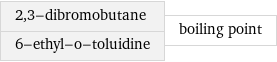 2, 3-dibromobutane 6-ethyl-o-toluidine | boiling point