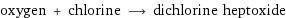 oxygen + chlorine ⟶ dichlorine heptoxide