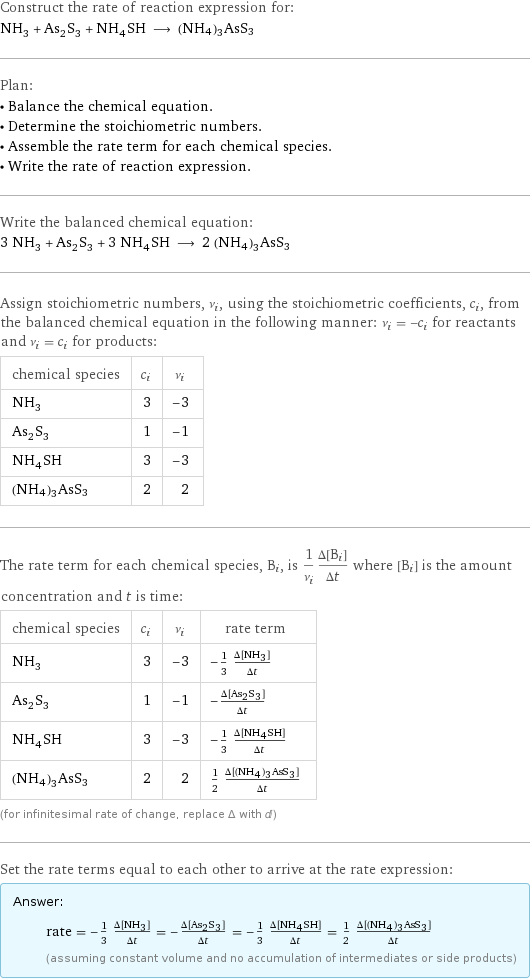 Construct the rate of reaction expression for: NH_3 + As_2S_3 + NH_4SH ⟶ (NH4)3AsS3 Plan: • Balance the chemical equation. • Determine the stoichiometric numbers. • Assemble the rate term for each chemical species. • Write the rate of reaction expression. Write the balanced chemical equation: 3 NH_3 + As_2S_3 + 3 NH_4SH ⟶ 2 (NH4)3AsS3 Assign stoichiometric numbers, ν_i, using the stoichiometric coefficients, c_i, from the balanced chemical equation in the following manner: ν_i = -c_i for reactants and ν_i = c_i for products: chemical species | c_i | ν_i NH_3 | 3 | -3 As_2S_3 | 1 | -1 NH_4SH | 3 | -3 (NH4)3AsS3 | 2 | 2 The rate term for each chemical species, B_i, is 1/ν_i(Δ[B_i])/(Δt) where [B_i] is the amount concentration and t is time: chemical species | c_i | ν_i | rate term NH_3 | 3 | -3 | -1/3 (Δ[NH3])/(Δt) As_2S_3 | 1 | -1 | -(Δ[As2S3])/(Δt) NH_4SH | 3 | -3 | -1/3 (Δ[NH4SH])/(Δt) (NH4)3AsS3 | 2 | 2 | 1/2 (Δ[(NH4)3AsS3])/(Δt) (for infinitesimal rate of change, replace Δ with d) Set the rate terms equal to each other to arrive at the rate expression: Answer: |   | rate = -1/3 (Δ[NH3])/(Δt) = -(Δ[As2S3])/(Δt) = -1/3 (Δ[NH4SH])/(Δt) = 1/2 (Δ[(NH4)3AsS3])/(Δt) (assuming constant volume and no accumulation of intermediates or side products)