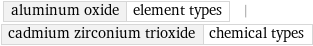 aluminum oxide | element types | cadmium zirconium trioxide | chemical types