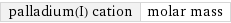 palladium(I) cation | molar mass